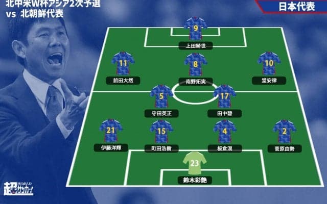 日本代表が北朝鮮代表戦のスタメン発表！ 板倉滉がゲームキャプテンに