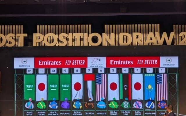 【ドバイWC枠順】日本馬は4頭出走 連覇狙うウシュバテソーロは5番ゲート