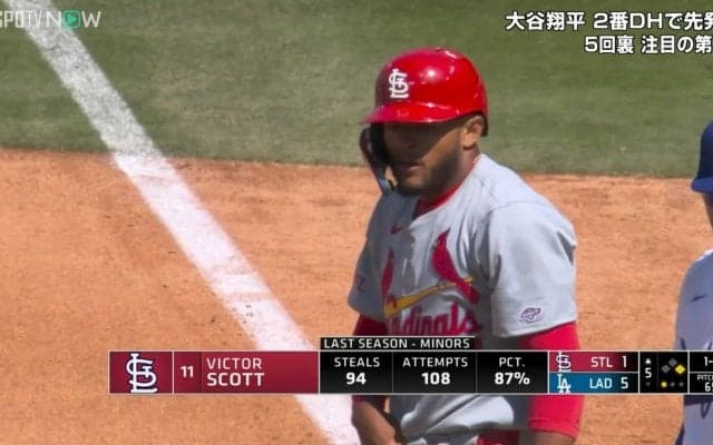 大谷翔平を余裕で上回る“超快足” 昨季94盗塁の「快足お化け」に騒然「まるでピノ」“飛び級”メジャー選手に驚きの声相次ぐ