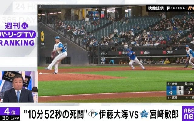 里崎氏「地獄ですね」DeNA牧秀悟も被弾して汗びっしょり… 粘りに粘って16球“約11分の死闘”の瞬間　日本ハム伊藤大海 vs DeNA宮﨑敏郎