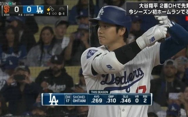 イメージはロスの空…打球が上がらない大谷翔平、ちょっと不満げに見せた“例の仕草”「打球がどのように上がってくるかに期待」