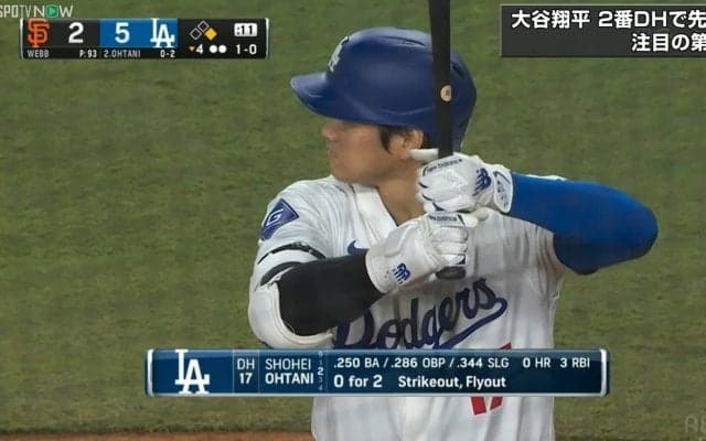 大谷翔平、開幕8試合37打席ノーアーチで自己ワースト更新 3連勝と好調ドジャース打線の中で4試合ぶり無安打 いまだ波に乗れず