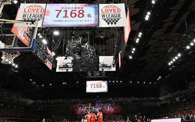 Wリーグの最多入場数記録を更新…7168名のファンがファイナル第2戦に詰めかける