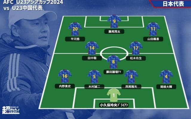 【U-23日本代表プレビュー】3.5枠のパリ行き切符を懸けた戦いがスタート、初戦でまずは結果を/vsU-23中国代表【AFC U23アジアカップ】
