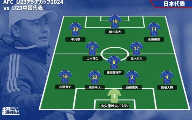 パリ五輪への第一歩！ U23日本代表スタメン発表、山本理仁、藤田譲瑠チマを中盤に同時起用
