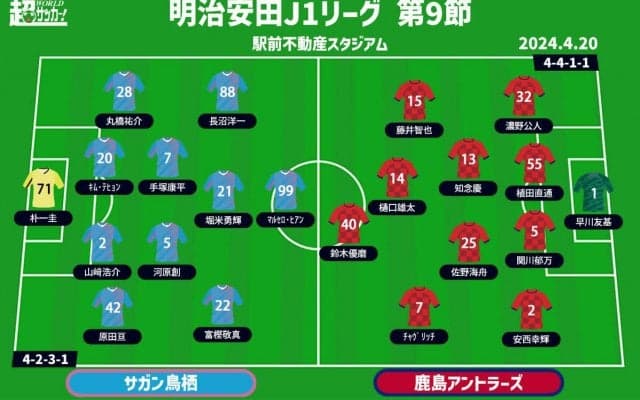 【J1注目プレビュー|第9節:鳥栖vs鹿島】守備崩壊の鳥栖、攻撃に難ありの鹿島…どちらが輝きを放つか