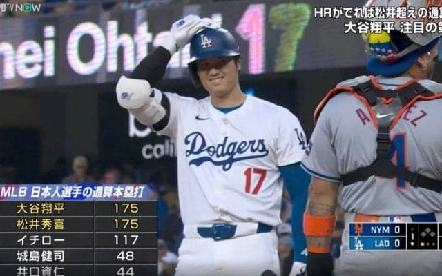 大谷翔平、これは反則レベル！ 打席に立つ前から“ヤバすぎる”と世界中で話題に　審判と相手捕手に見せた“表情”にファン騒然 「笑顔が戻ってきた」「厳しく攻めれないw」