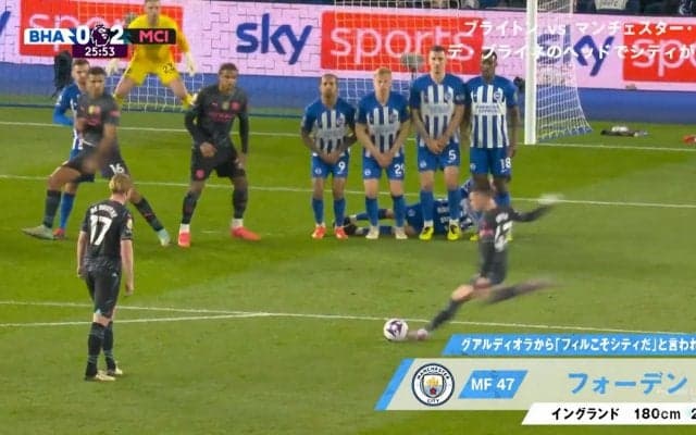 「どうやってでも点がとれる」三笘薫所属のブライトンを圧倒的攻撃力で粉砕したマンC、運も味方する“ラッキーFK”が決まった瞬間「無敵すぎる」