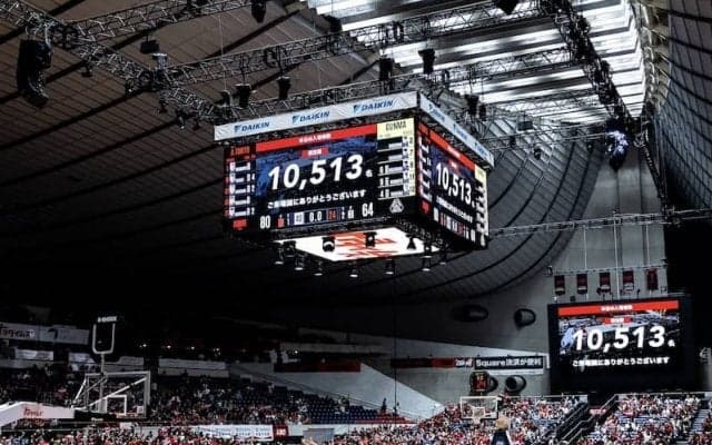 1万513名が来場したアルバルク東京…今月2度目のクラブ主管試合最多入場者数更新