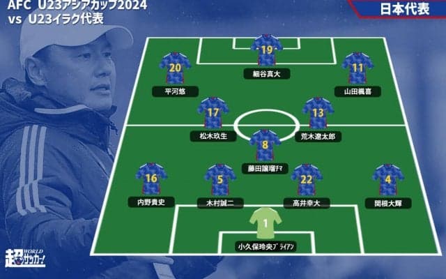 勝てばパリ五輪行き決定のイラク戦スタメン発表！ U-23日本代表はカタール戦から変更は2名のみ