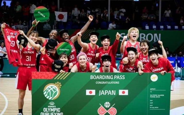 パリ五輪バスケ女子日本代表の候補23名発表…町田瑠唯、宮澤夕貴らWリーグV富士通から最多5名