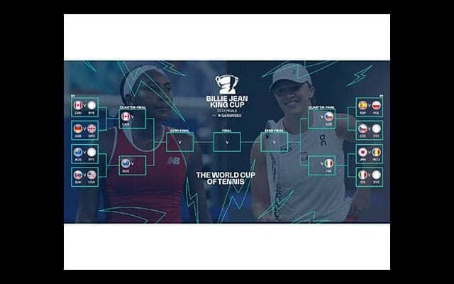  日本 BJKファイナル初戦はルーマニアに 