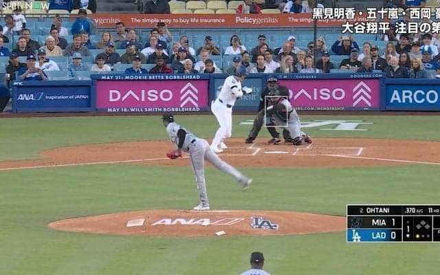 「ヘイ！」大谷翔平、大声で叫ぶも茶目っけ“全開”　3戦連発でバッテリー超警戒…体スレスレボール球に“笑撃”リアクション