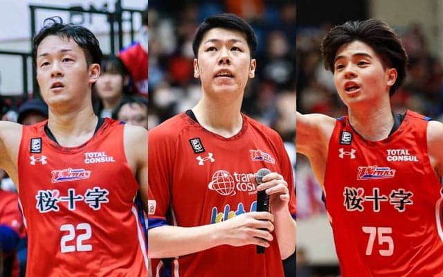 B2熊本が3選手を自由交渉選手リストに公示…チーム最年長“ノリさん”は所属9チーム目のFA