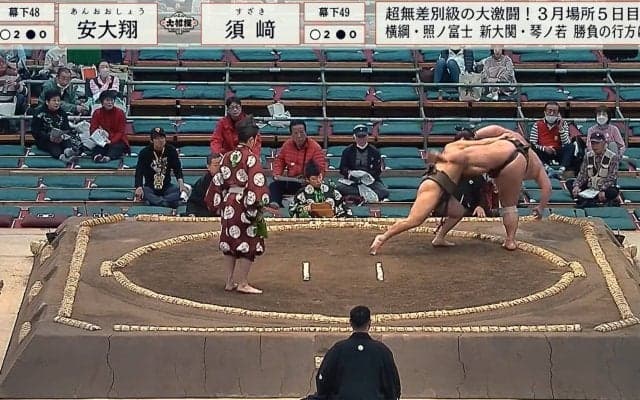 体重“67キロ差”を制した圧巻の白星 三月場所で館内を沸かせた小兵の粘り【五月場所 注目の若手力士】