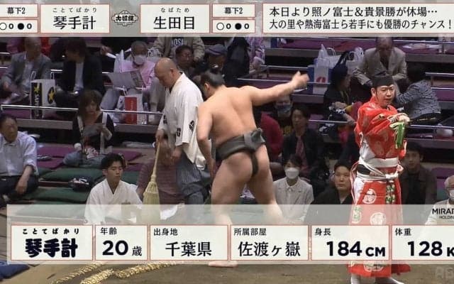 20歳の力士が披露した桁違いの美しい四股に拍手喝采「レベチ」「どんだけ上がってんだ？」「これは体幹お化け」相撲ファンが熱視線