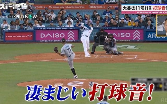聞き比べれば瞭然！大谷翔平の“爆発的”打球音 ポイントはバット素材の硬さ？日ハム時代のチームメイト・杉谷拳士が徹底解説