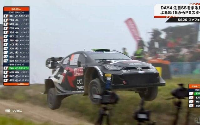 飛び方が何か独特すぎ！？　世界最速ラリーカーの豪快ジャンプが“緻密すぎて”驚愕…個性派跳躍の“超絶ドラテク”がエグすぎた！