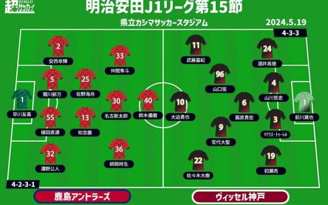 【J1注目プレビュー|第15節:鹿島vs神戸】首位を争う“シックスポインター”、勝って波に乗るのは？