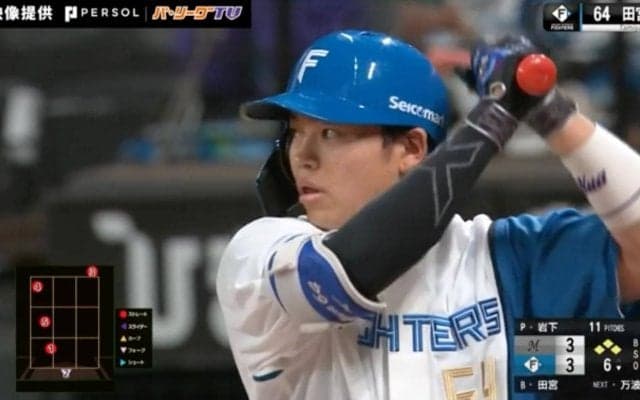 先発・佐々木朗希も呆然… 打撃センスがハンパない…！日本ハム・田宮裕涼のロッテ投手陣を打ち崩した“衝撃の一打”が炸裂した瞬間