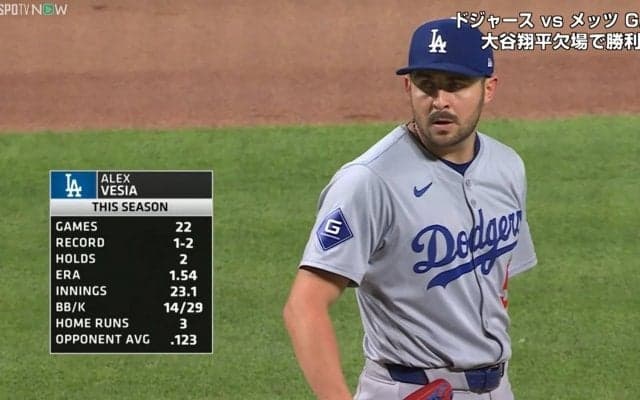 大谷翔平の同僚投手のフォームが「岡島秀樹に似てる？」「いや下柳剛っぽい？」大論争が勃発