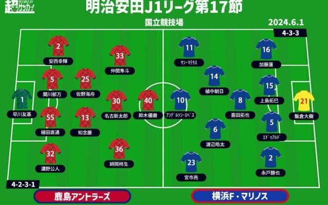 【J1注目プレビュー|第17節:鹿島vs横浜FM】J1しかしらない“オリジナル10”が国立で激突！ 波に乗る鹿島か、再出航の横浜FMか