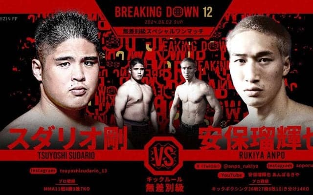 【BreakingDown12】「さすが立ち技超トップ」“44キロ差”を制した安保瑠輝也に反響の声相次ぐ　「勝ったらアカウント消滅」宣言の平本蓮は回避