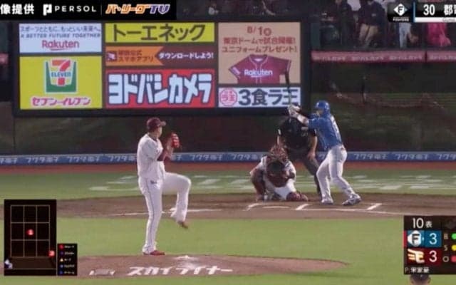 延長戦の結末は…まさかの展開！？日本ハムが「四球→盗塁→進塁打→内野ゴロ」で得点！10回表の劇的決勝点を奪い取ったシーンが話題