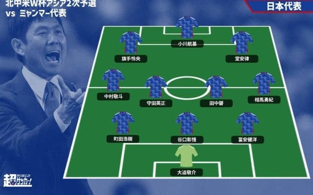 【日本代表プレビュー】3バックを試す機会、可変システムで最終予選の準備を/vsミャンマー代表【W杯アジア2次予選】