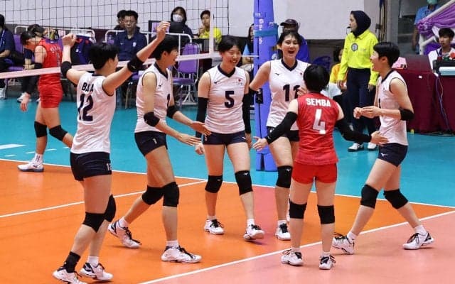 U18女子アジア選手権　日本は2次ラウンド連勝で準決勝へ