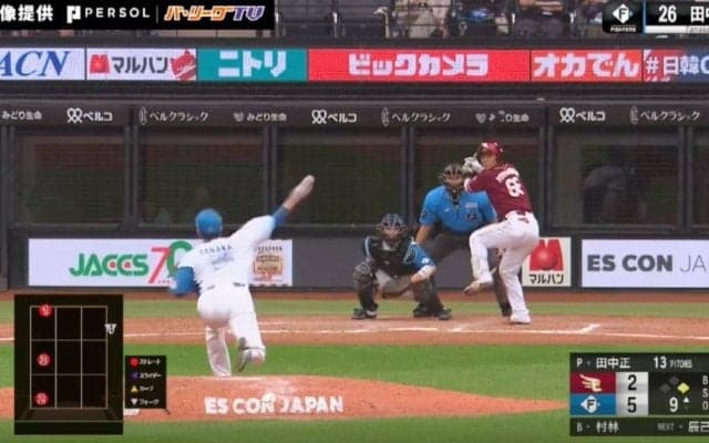 えっ、前より進化してない！？守護神の帰還“1ヶ月ぶり“セーブが話題　日本ハム・田中正義の150キロ超えストレートがビタビタすぎる！