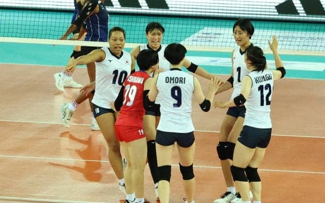 U20女子アジア選手権　日本は予選ラウンドで連勝スタート