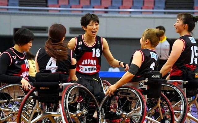 下剋上を狙う車いすバスケ女子日本代表、得点力アップでパリへ！