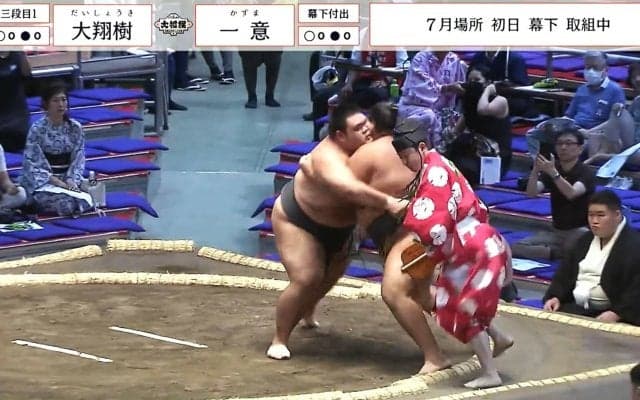 「四股名が読めない」難読度合にファン困惑も「これは強い」圧巻の取組に驚愕！ 幕下に現れた“規格外”力士、一気の出足に行司もヒヤリ