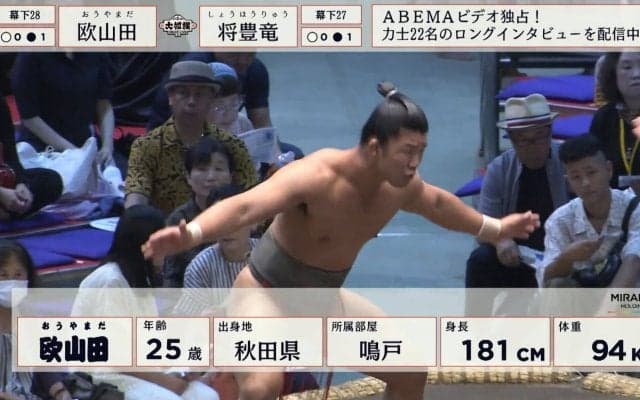 「背筋バキバキ」“レスリング元アジア王者”力士、鍛え上げられた筋骨隆々ボディに相撲ファンうっとり「男の理想の体型」