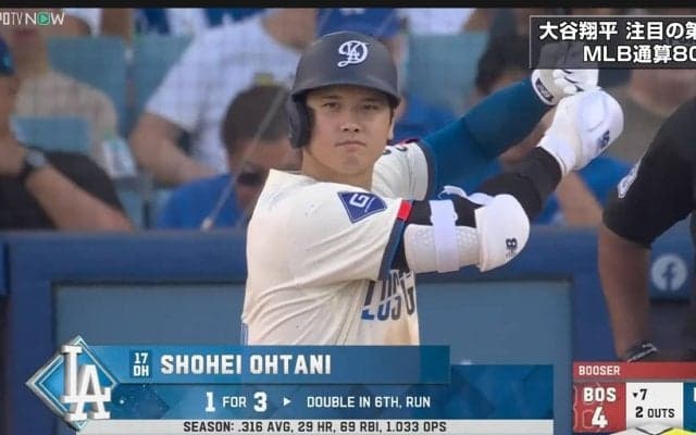 大谷翔平、2つの敬遠で勝負を避けられる！ MLB通算800安打達成！ドジャースは延長戦を制して2連勝