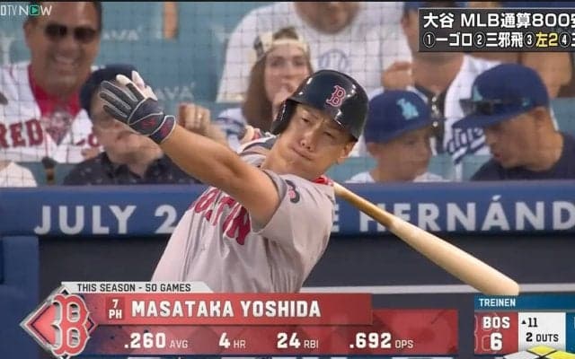 吉田正尚、特大のホームラン未遂 延長11回に代打出場でスタジアム騒然の一打もレッドソックスは延長戦で力尽きる