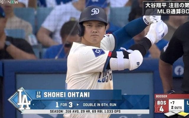 大谷翔平、サヨナラの場面で2回の申告敬遠 メジャー800試合目に4打数1安打で通算800安打を達成 チームは11回裏に劇的勝利