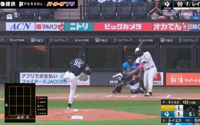 どうやって打った！？相手投手も呆然…日本ハム・レイエスの“衝撃弾“が凄すぎる　軽く当てた大飛球にファン騒然「エグいパワー」「神助っ人だわ」