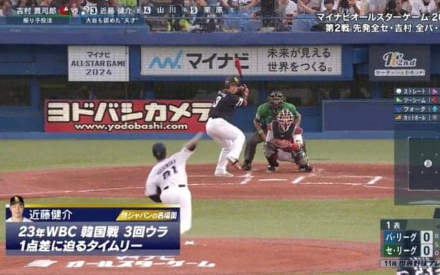 オールスター第2戦はパ・リーグが猛打でリベンジ！ 両軍合計44安打の乱打戦を制す… MVPは“サイクル未遂”ロッテ・佐藤都志也、HRダービー制した近藤も5安打