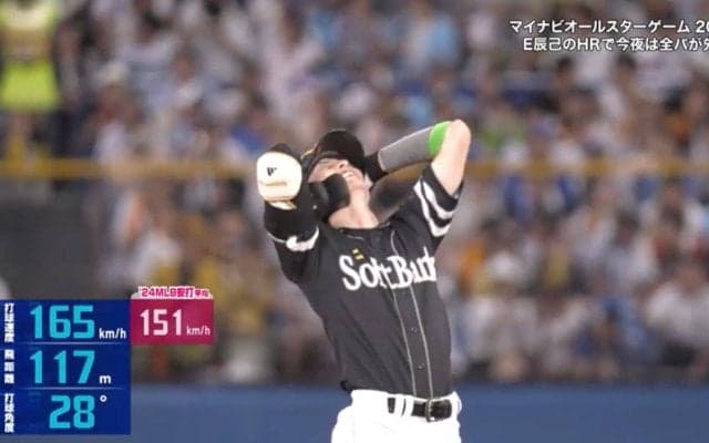 一体なぜ？ 豪快ツーベースでも本人はガックリ… SB周東の“爽やかすぎる”リアクションが話題に「惜しかったなw」「ウキョーかわいい」