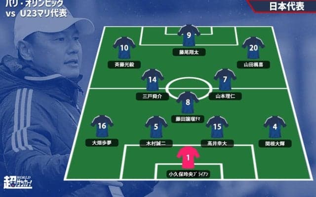 【U-23日本代表プレビュー】初戦は思わぬ大勝、連勝で突破へ！ 平河悠の代役にも期待/vsU-23マリ代表【パリ五輪】