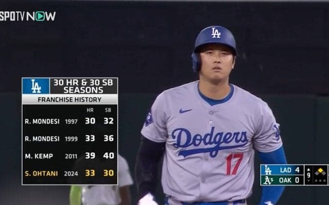 歴史的瞬間！大谷翔平、DHとしてメジャー史上初の快挙「30-30」達成「大谷さんおめでとう！」「大記録達成！」