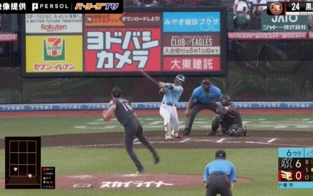 一体、何が起こった…！？完全試合ペースからまさかの展開　楽天打線が大爆発した“脅威の逆転劇”の瞬間