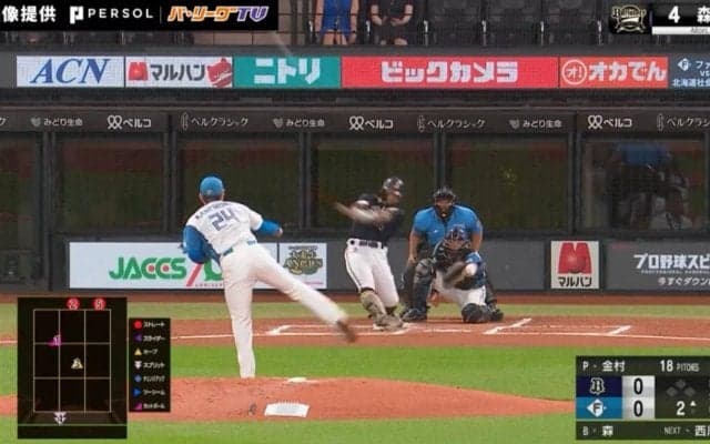 球場騒然！ホームラン？ファウル？論争勃発の“難しいプレー”　オリックス・森友哉が放った“4号ソロ”の瞬間