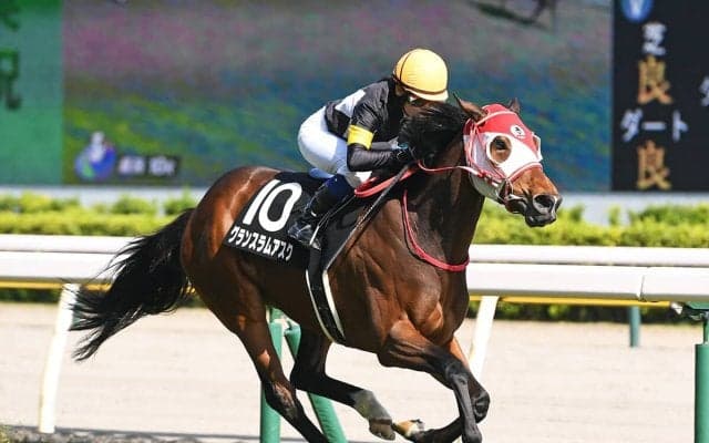 小倉記念は灼熱の中京開催で波乱の予感...穴馬券必勝法で高配当ゲットなるか