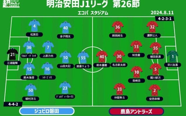 【J1注目プレビュー|第26節:磐田vs鹿島】シビアな残留争いで降格圏転落の磐田、鹿島は見える町田の背中を追いかけたい