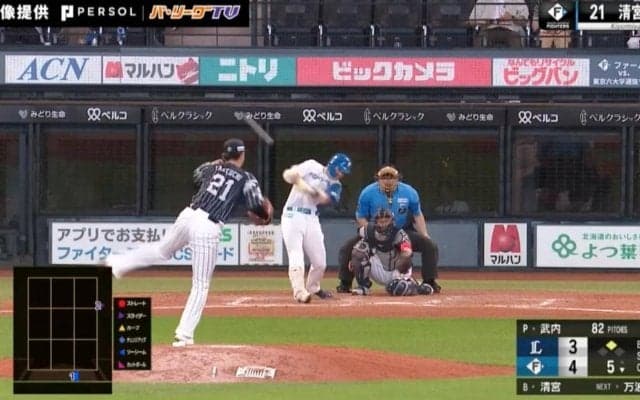 瞬き厳禁！外野手も諦めた…日本ハム・清宮幸太郎の低軌道“弾丸ライナー”にファン騒然「美しい」「異次元すぎる」