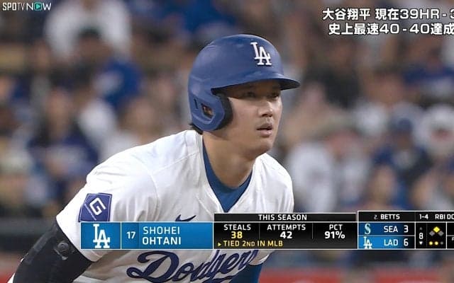 史上最速で「40-40」同試合達成も！ 大谷翔平、迫る偉業…「91%」の価値にMLB評論家が言及 “失われた芸術”が「一気に変わった」