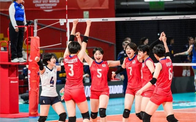 U17女子日本代表　世界選手権でイタリアに勝利し決勝進出